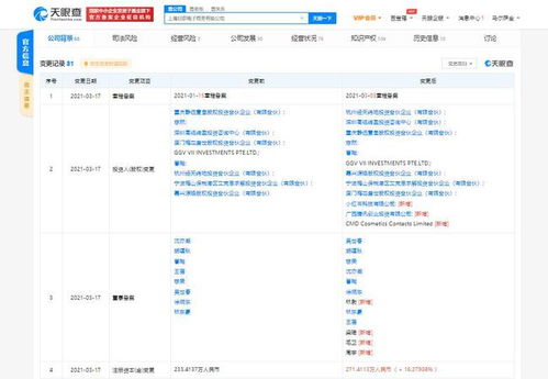 騰訊與小紅書關聯(lián)公司投資美瞳品牌moody，拓展數(shù)字健康與時尚融合新賽道