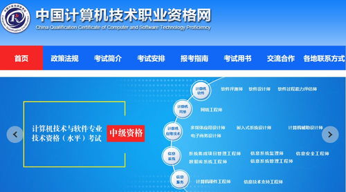 2019年下半年廣州系統(tǒng)集成項(xiàng)目管理工程師報考指南