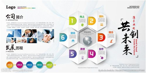 品牌營銷生態中的職能辨析 廣告、公關、設計、企宣、項目策劃與公關服務